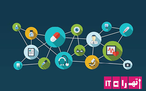 راهنمای شروع تجارت الکترونیک