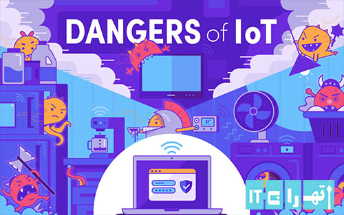 اینترنت اشیا در کسب و کار