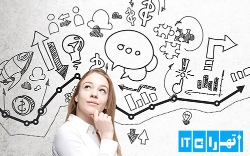 امنیت سایت و SSL